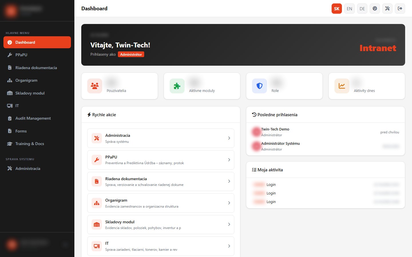 Firemný intranet: audity, údržba, dokumentácia a sklad